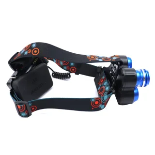 Headlight Rotary Zoom amooedison